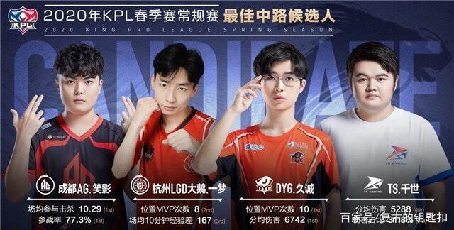 战术风格以
