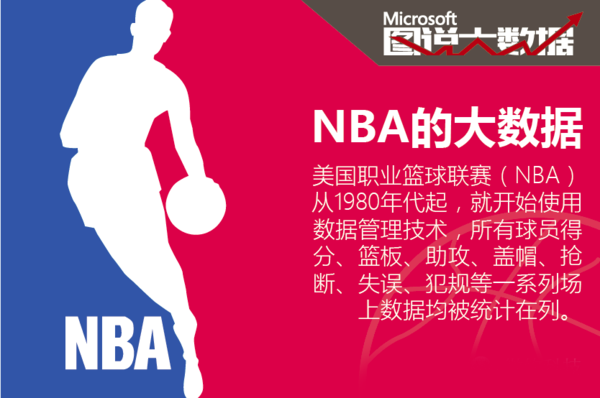界对他们的