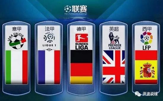 在NBA新