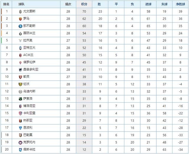 盟国米以来