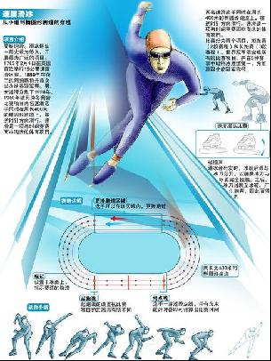 产能够在比
