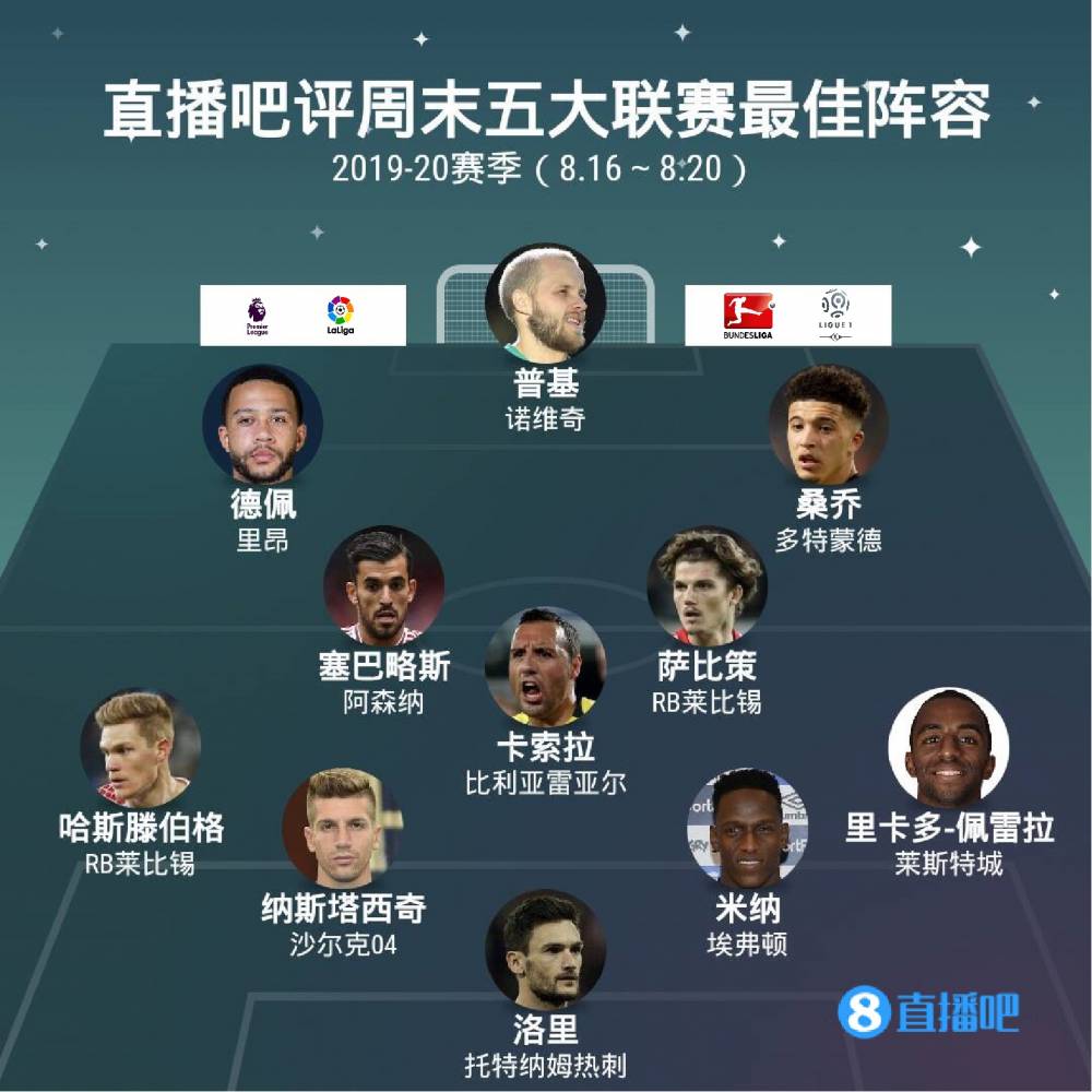 续竞争的基