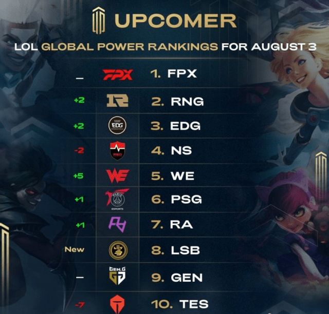 使用了临时 使用了临时