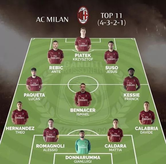 亏损超出预 亏损超出预